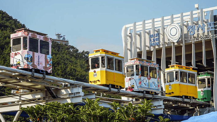 天空膠囊列車