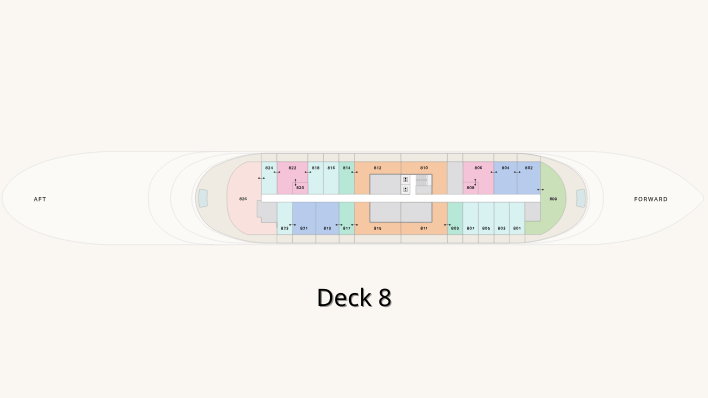 Deck8